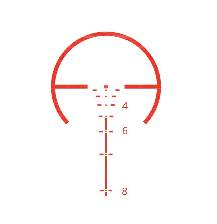 Sabre X8 1-8x24 BDC R8 Reticle