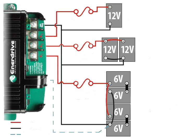 12V 20A AC Battery Charger