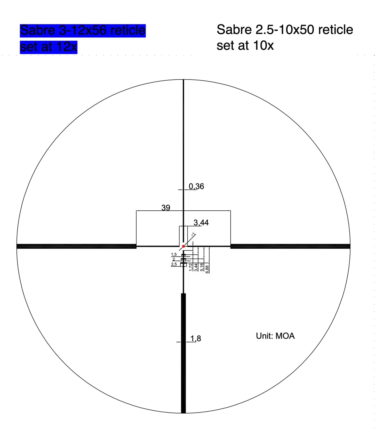 Sabre X4 Riflescope 3-12x56