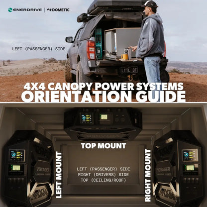 Traveller Power System
