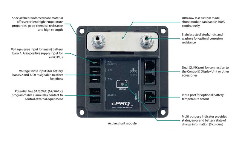 ePRO+ Battery Monitor