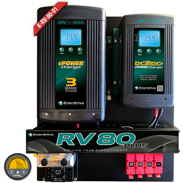 RV60 & RV80 Installation Kits
