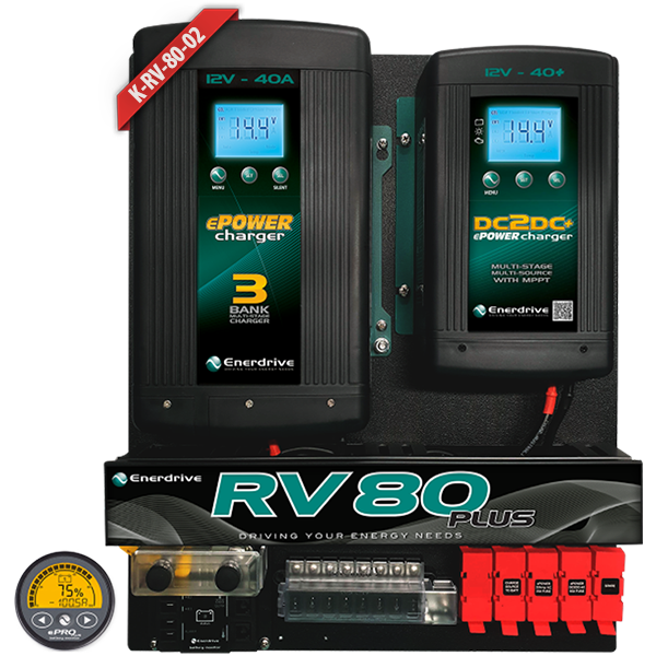 RV60 & RV80 Installation Kits