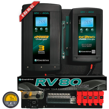 RV60 & RV80 Installation Kits