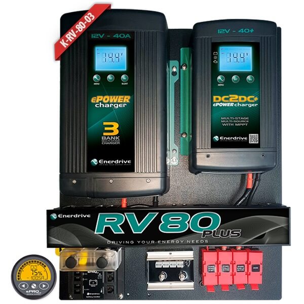 RV60 & RV80 Installation Kits