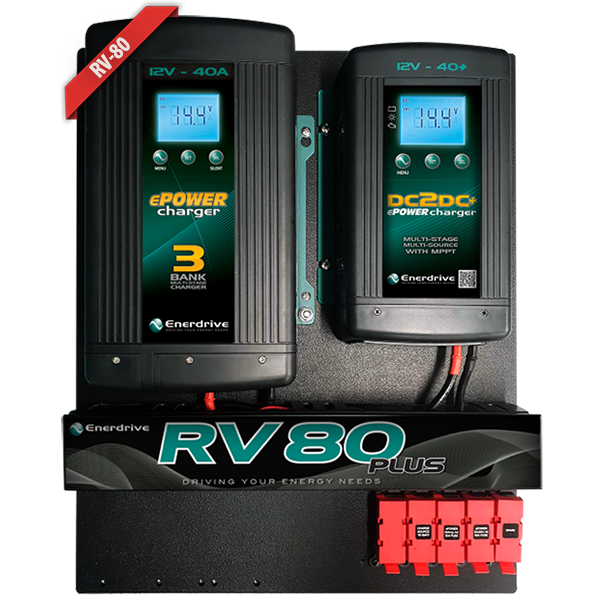 RV60 & RV80 Installation Kits