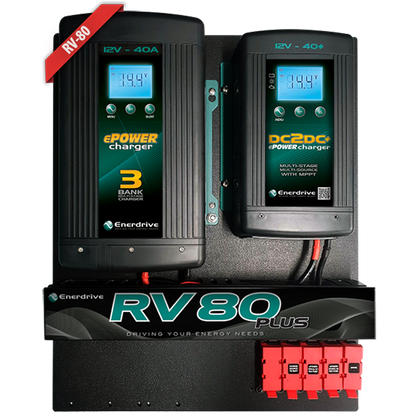 RV60 & RV80 Installation Kits