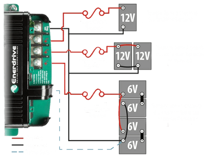 12V 20A AC Battery Charger