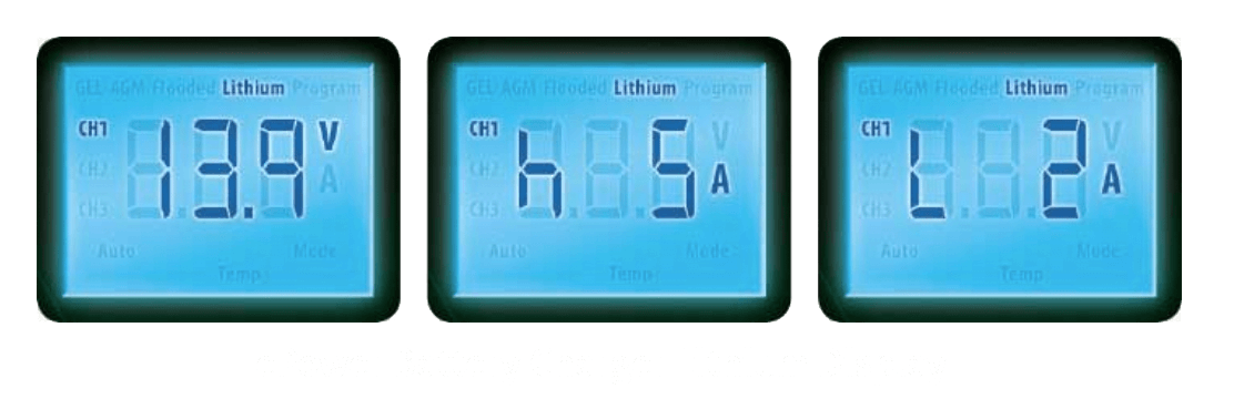 24V 30A AC Battery Charger
