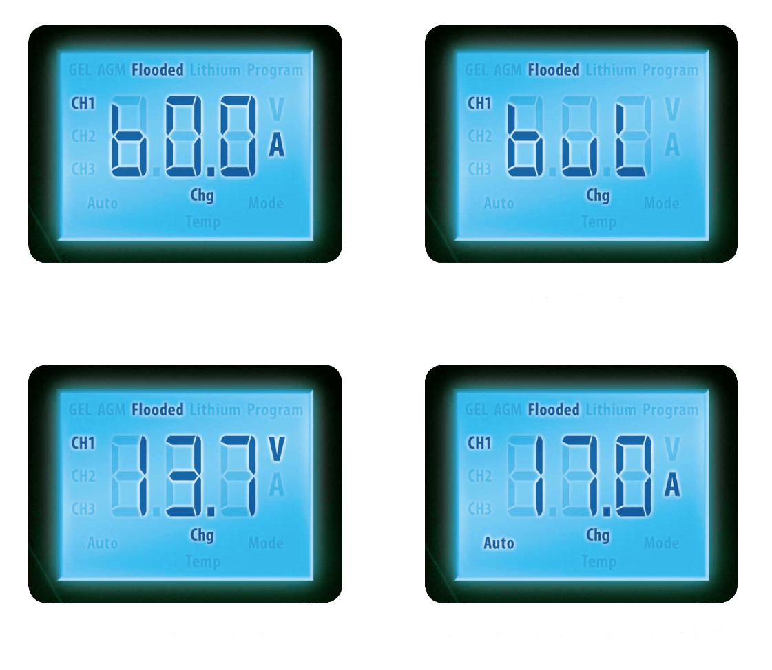 24V 30A AC Battery Charger