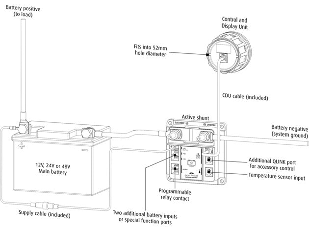 ePRO+ Battery Monitor