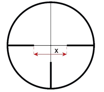 MAK 1-6x24i HD Premium Rifle Scope